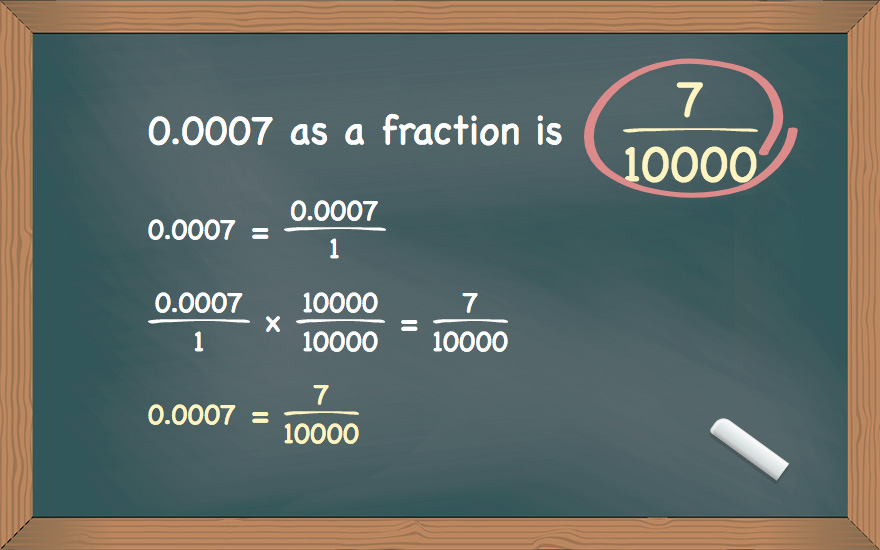 0.0007 as a fraction