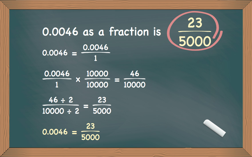 0.0046 as a fraction