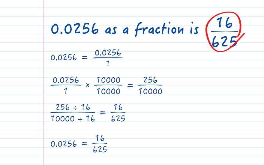 0.0256 as a fraction
