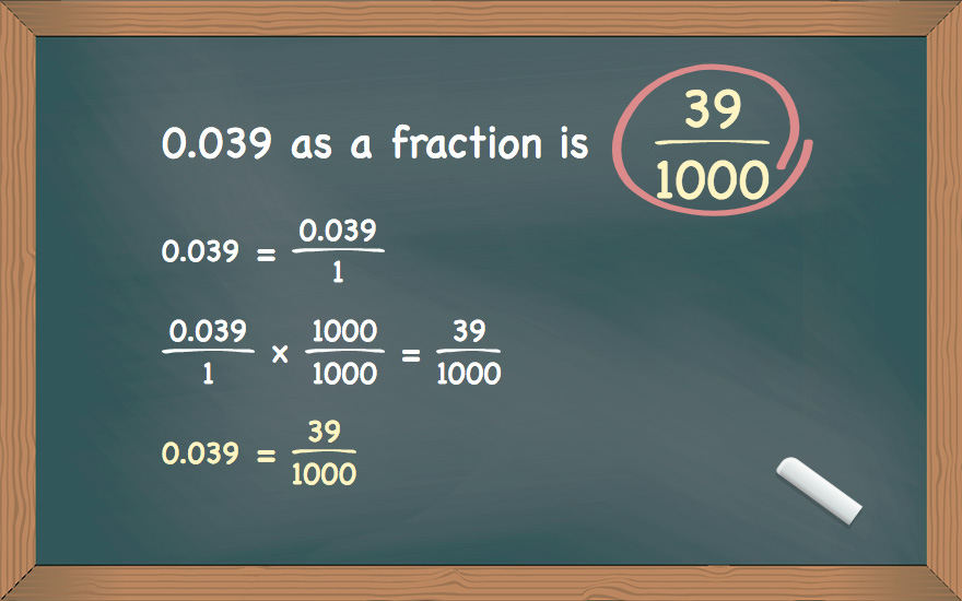 0.039 as a fraction