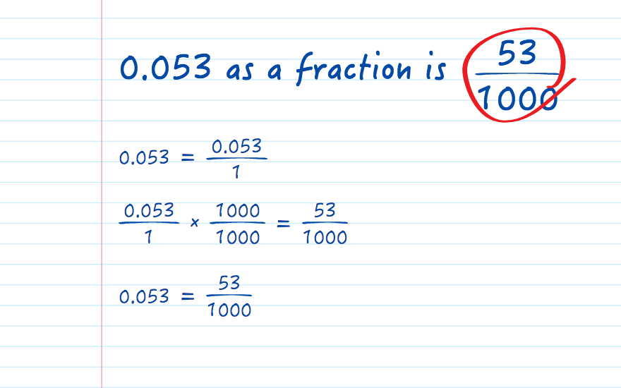 0.053 as a fraction