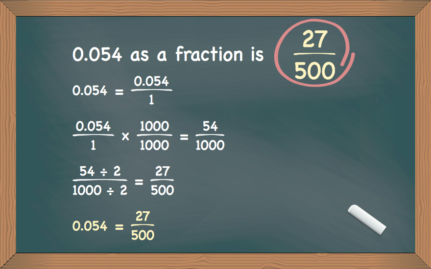 0.054 as a fraction