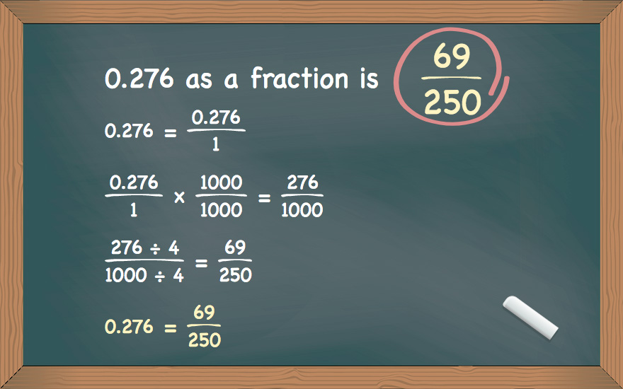 0.276 as a fraction