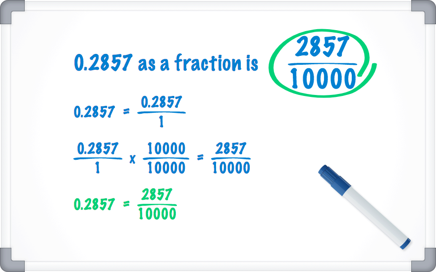 0.2857 as a fraction