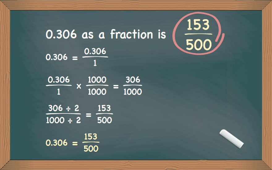 0.306 as a fraction