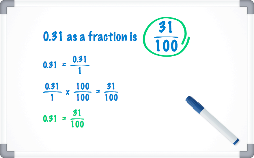 0.31 as a fraction