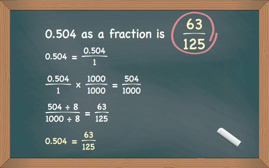 0.504 as a fraction
