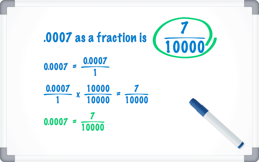 .0007 as a fraction