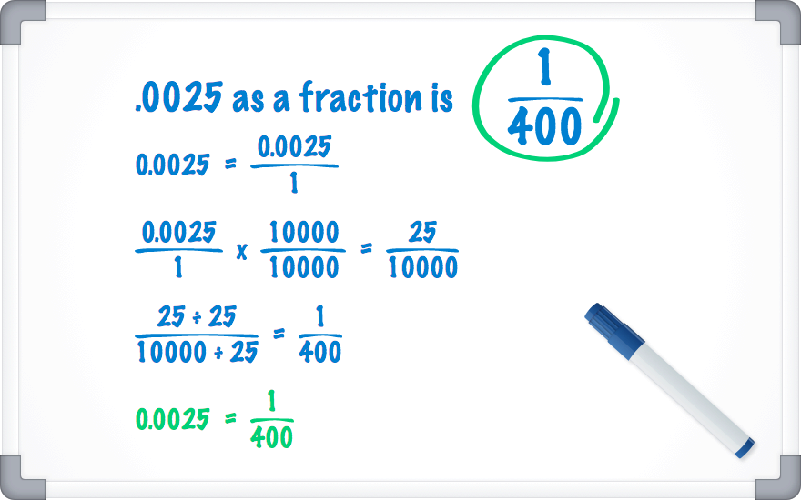 .0025 as a fraction