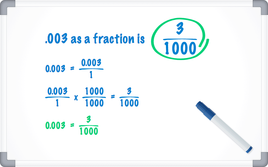 .003 as a fraction