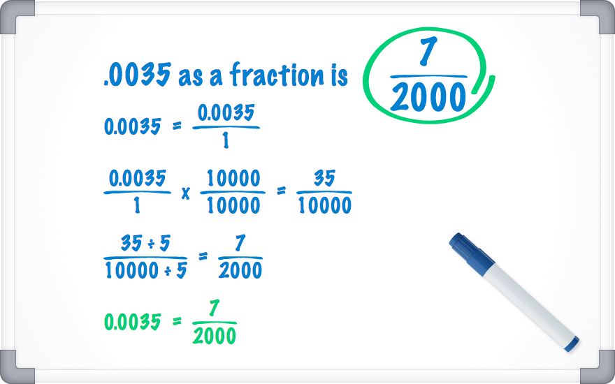 .0035 as a fraction