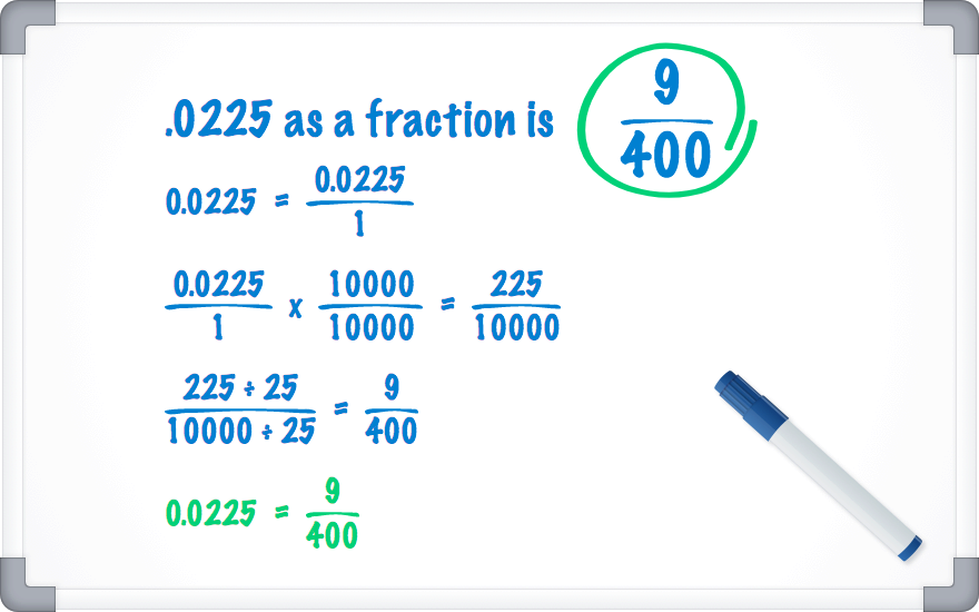 .0225 as a fraction