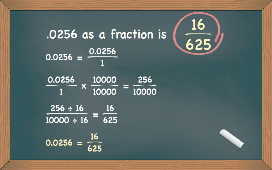 .0256 as a fraction
