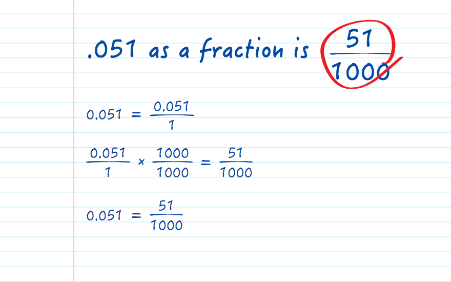 .051 as a fraction