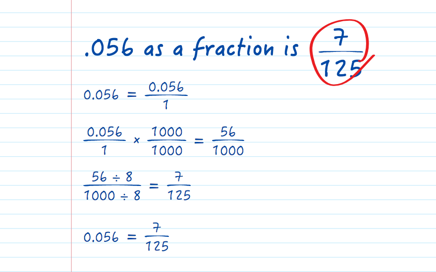 .056 as a fraction