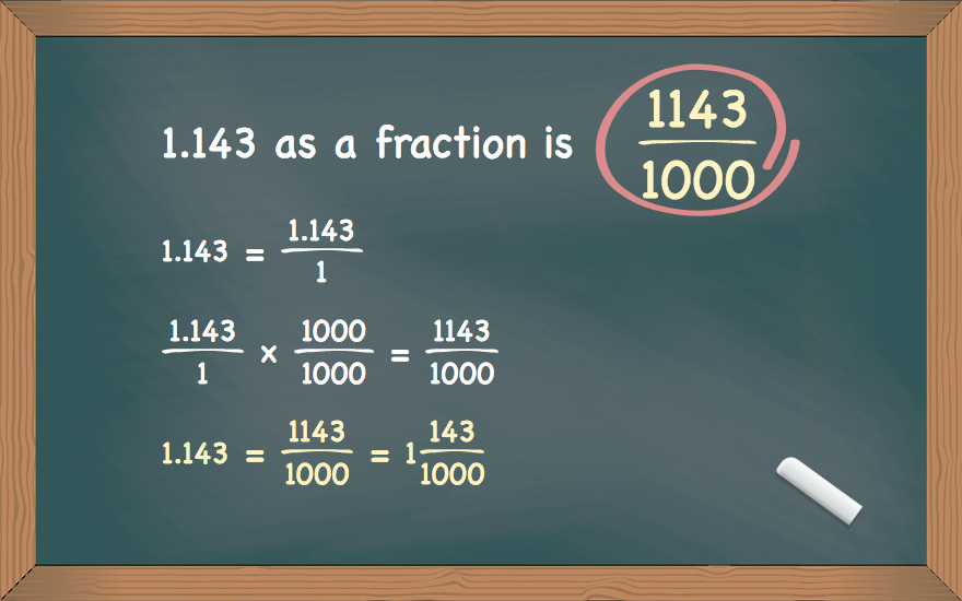 1.143 as a fraction