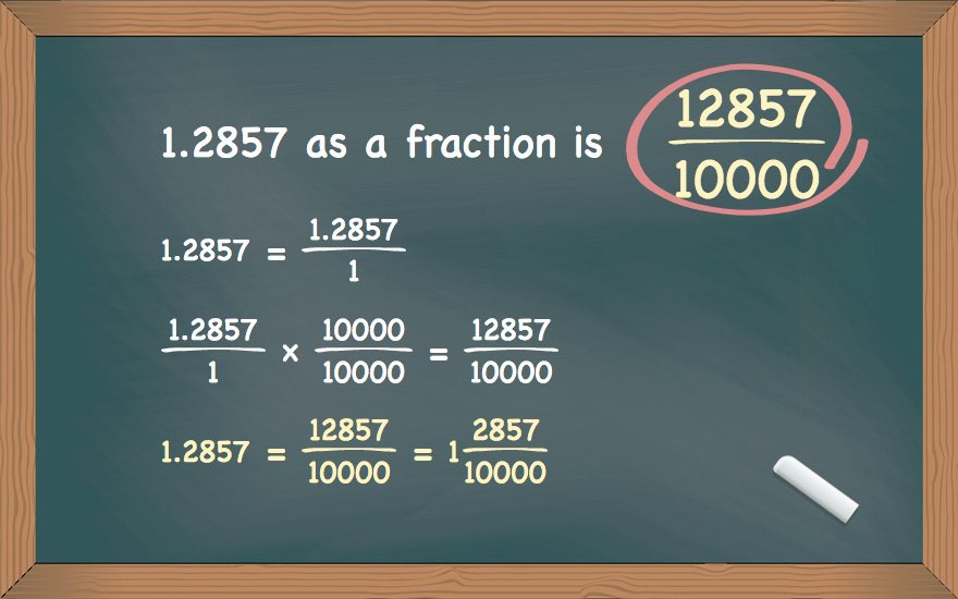 1.2857 as a fraction