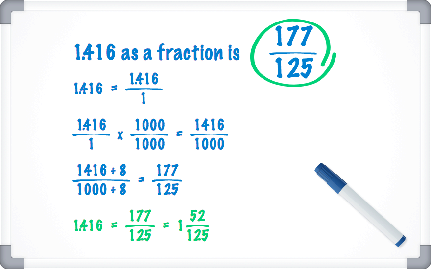 1.416 as a fraction