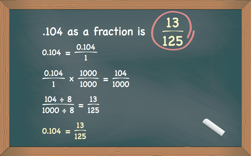 .104 as a fraction
