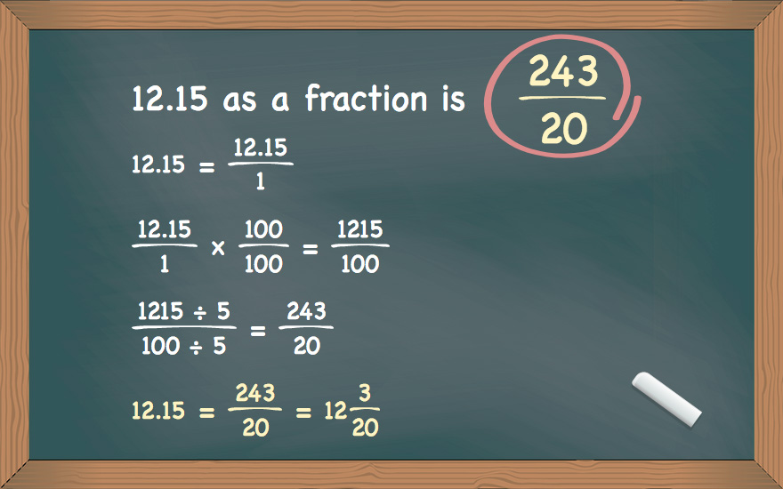 12.15 as a fraction