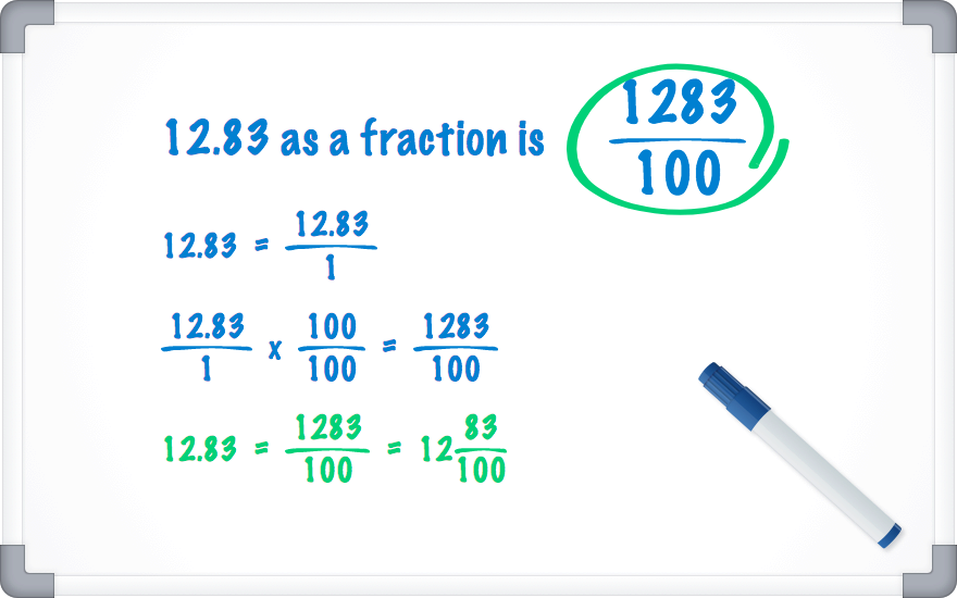 12.83 as a fraction