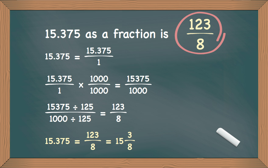 15.375 as a fraction