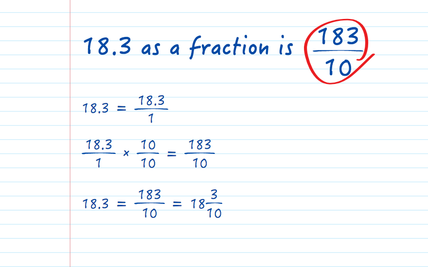 18.3 as a fraction