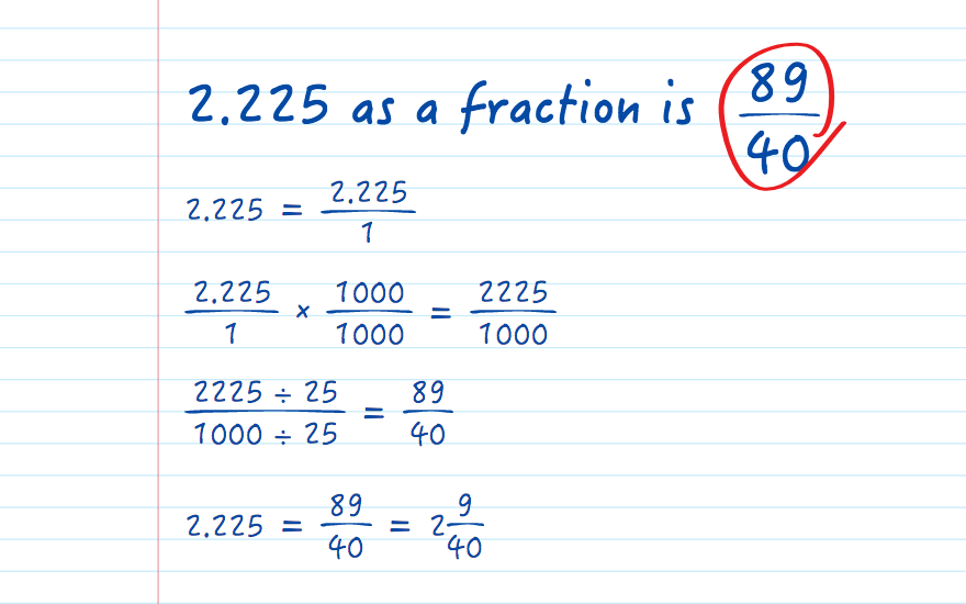 2.225 as a fraction