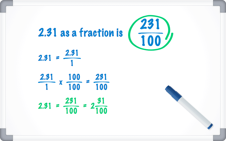 2.31 as a fraction