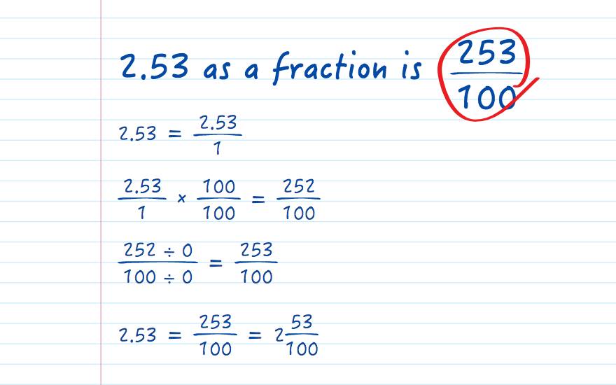 2.53 as a fraction