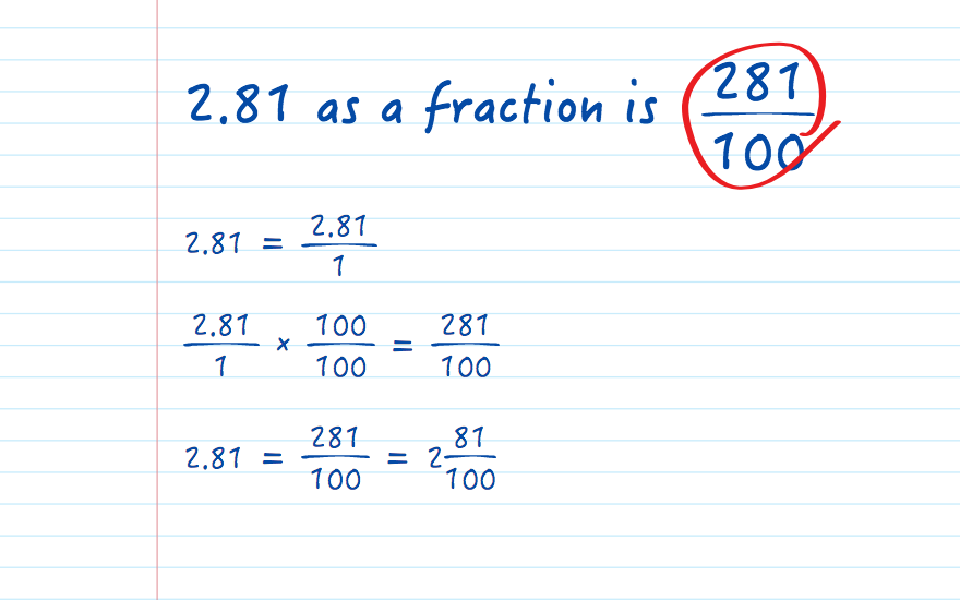 2.81 as a fraction