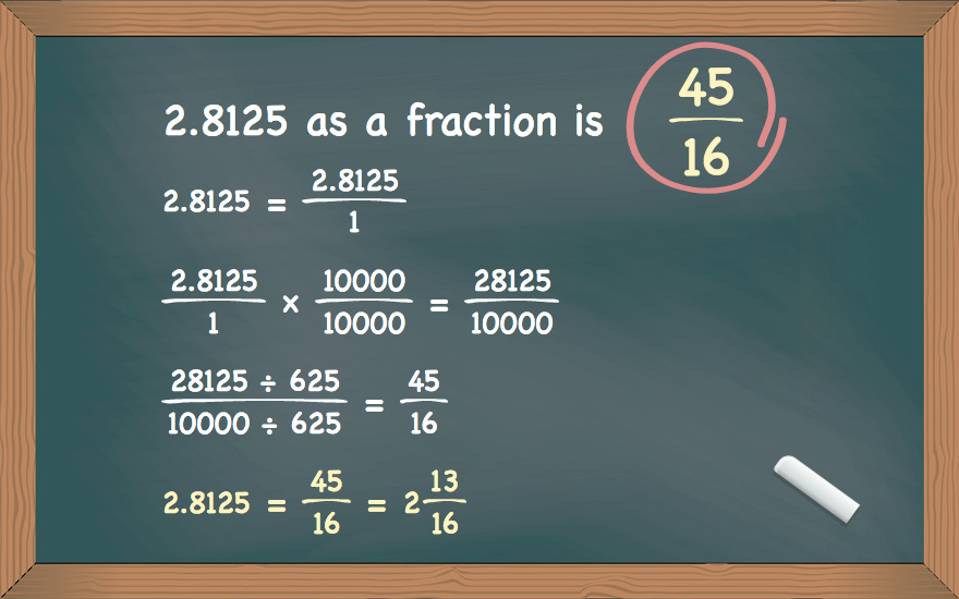 2.8125 as a fraction