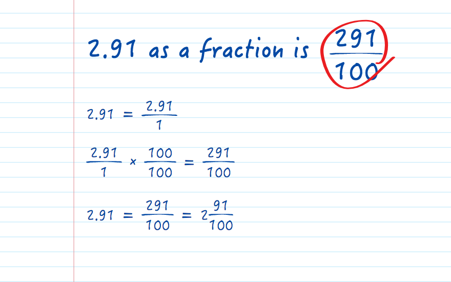 2.91 as a fraction