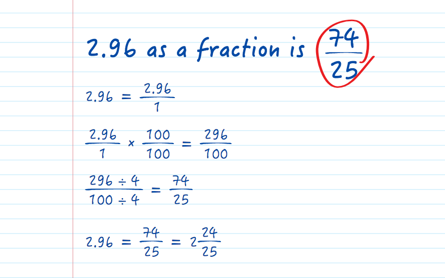 2.96 as a fraction