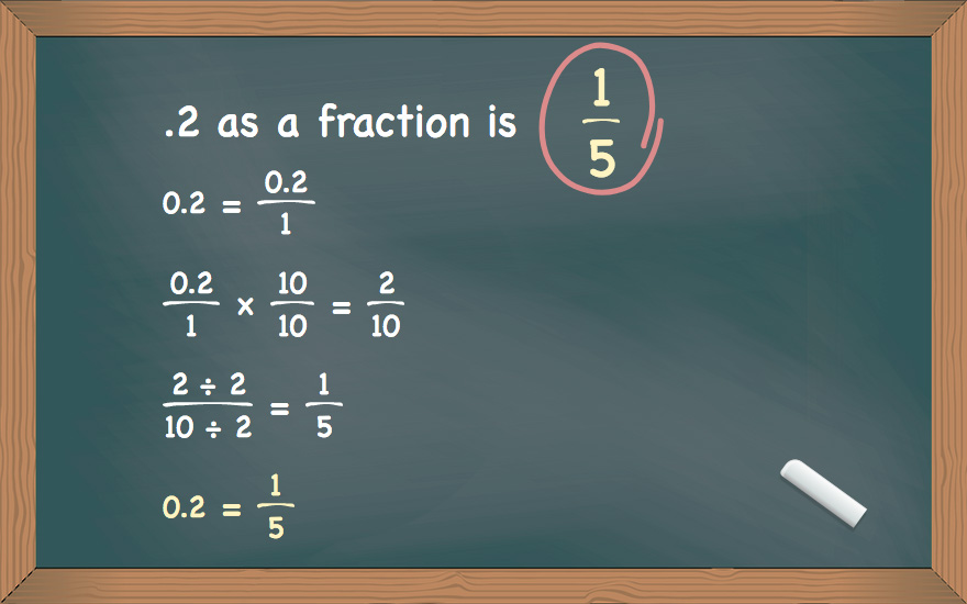 .2 as a fraction