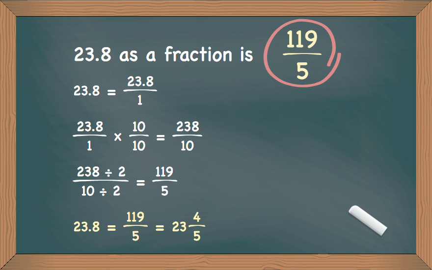 23.8 as a fraction