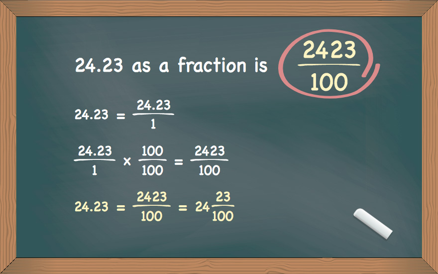 24.23 as a fraction