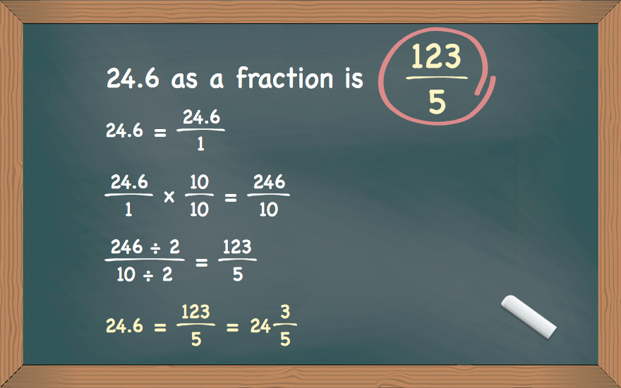 24.6 as a fraction
