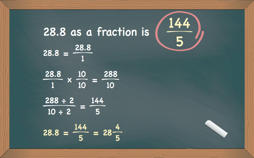28.8 as a fraction