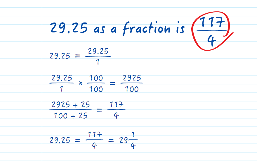 29.25 as a fraction