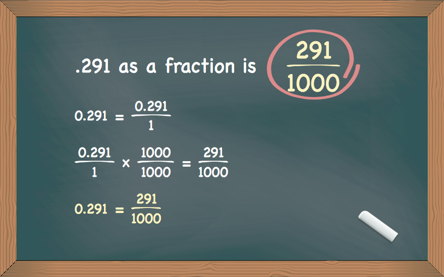 .291 as a fraction