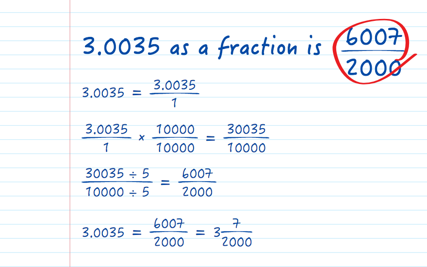 3.0035 as a fraction