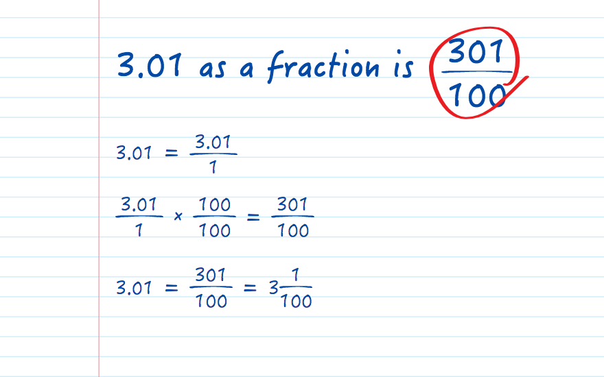 3.01 as a fraction