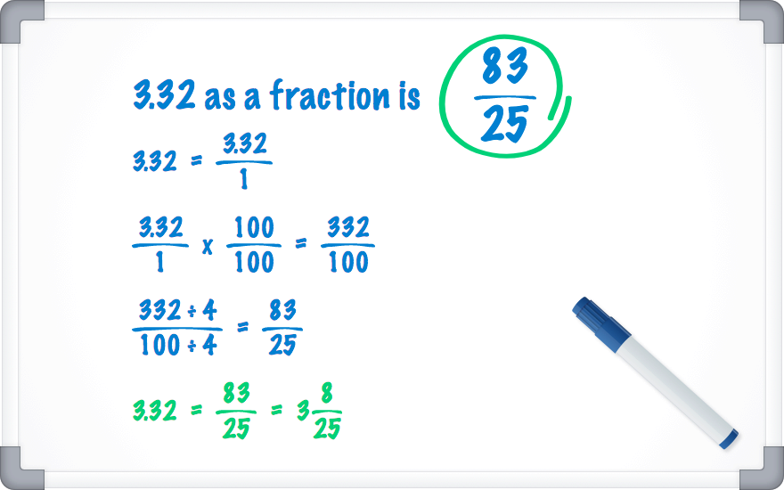 3.32 as a fraction