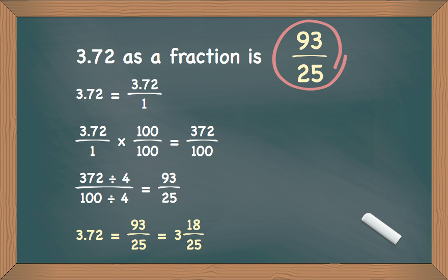 3.72 as a fraction