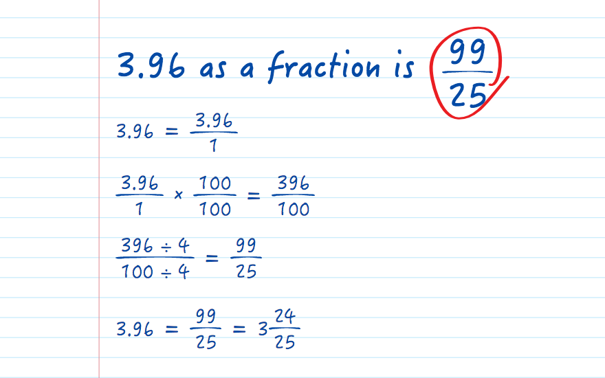 3.96 as a fraction