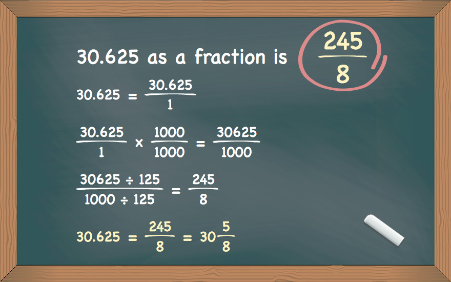 30.625 as a fraction