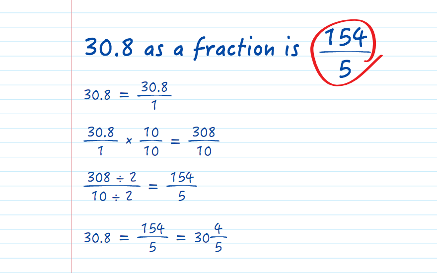 30.8 as a fraction