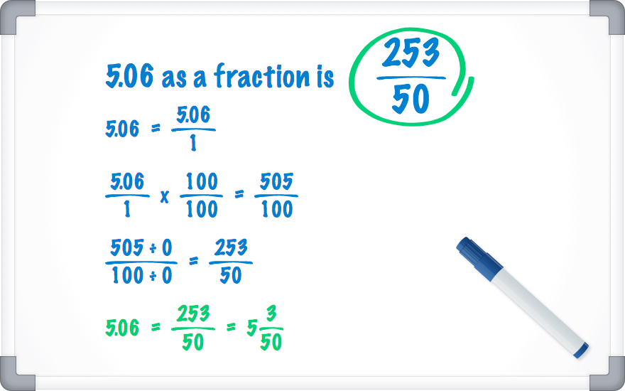 5.06 as a fraction