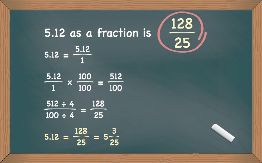5.12 as a fraction